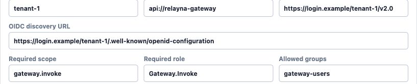 Entra tenant, audience, issuer, and discovery controls