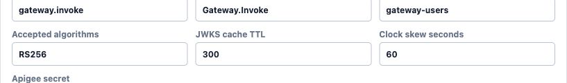 Scope, role, and group allowlist controls