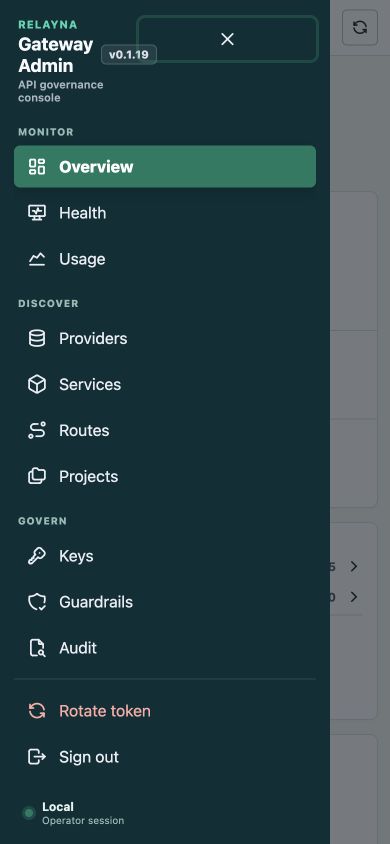 Responsive Admin UI navigation drawer