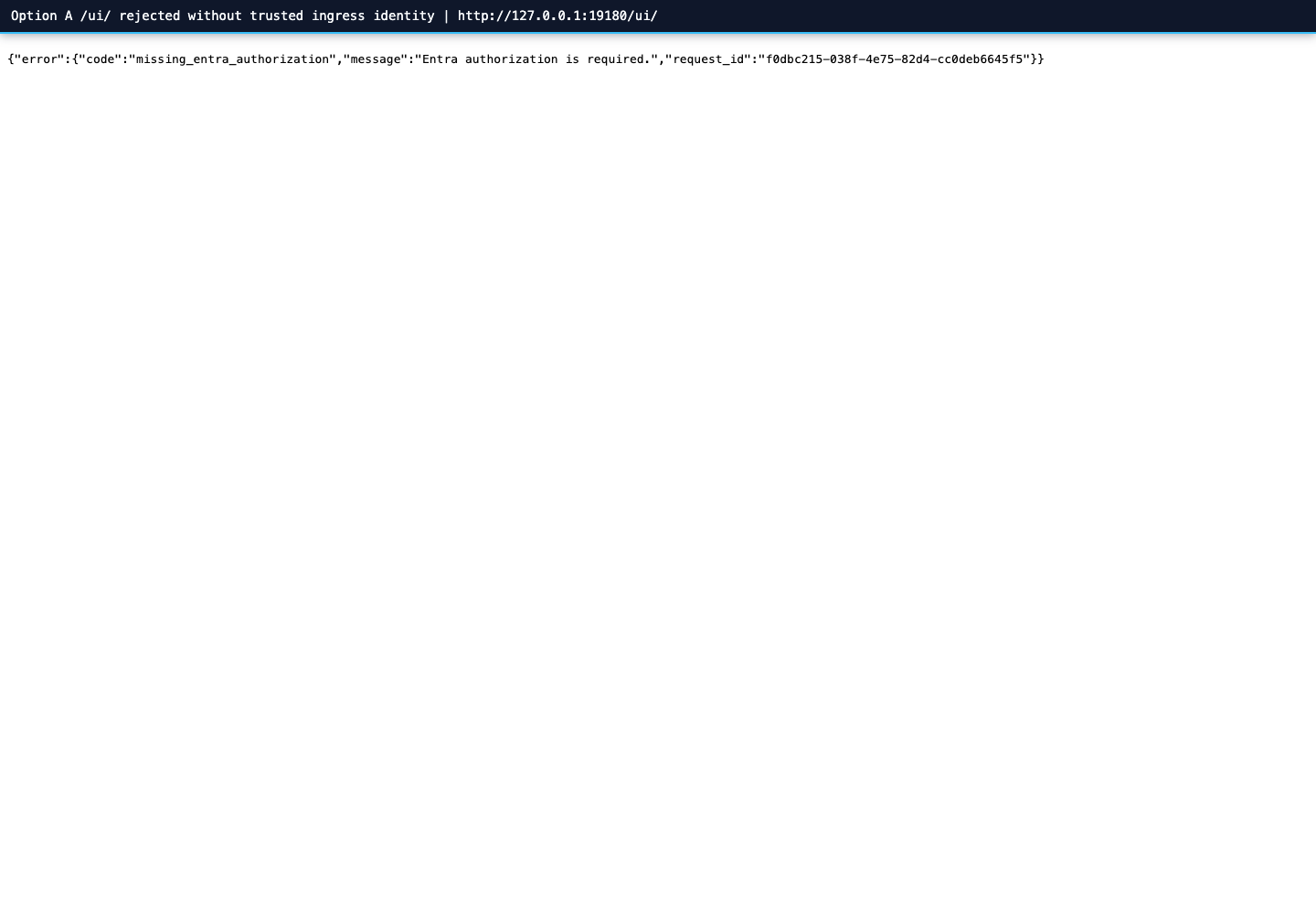 Option A unauthenticated state